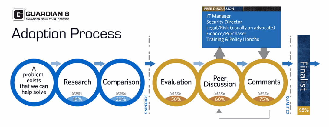 adoption-process adoption-process